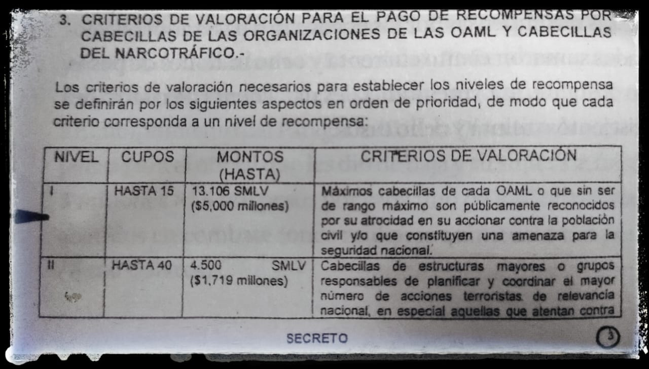 Falsos positivos: «Repetí el negocio con varios muchachos»